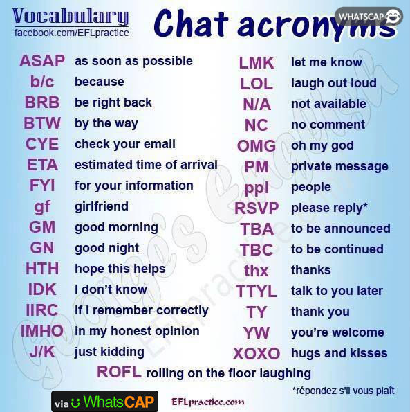 Chat Acronyms Whatscap
